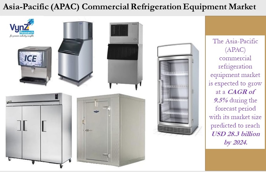 APAC Commercial Refrigeration Equipment Market Highlights