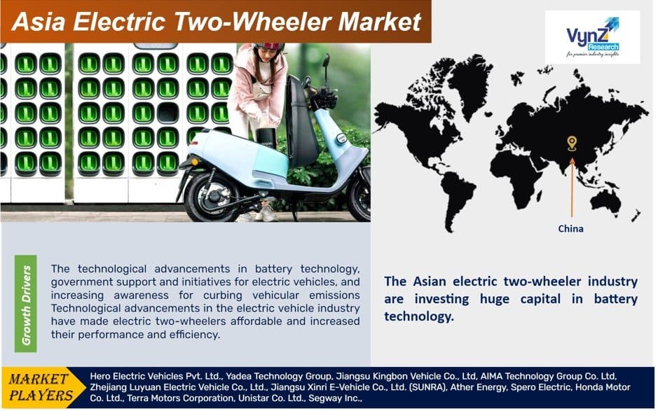 Asia Electric Two-Wheeler Market