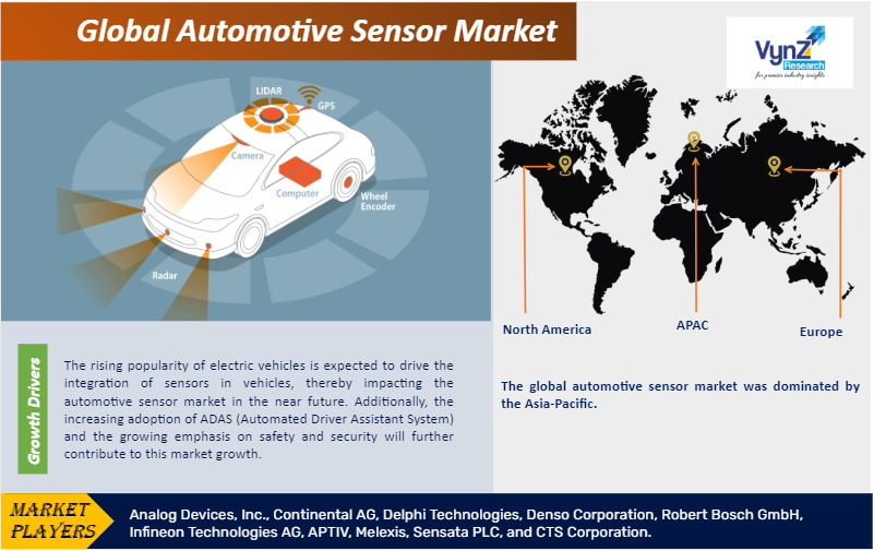 Automotive Sensor Market