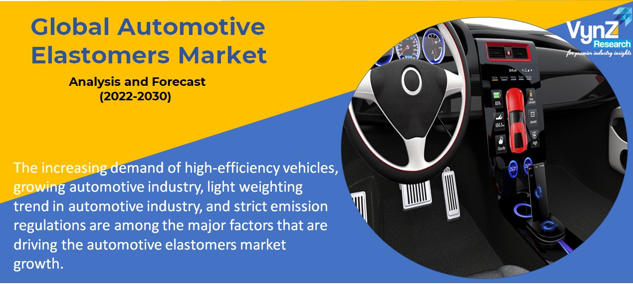 Automotive Elastomers Market Highlights
