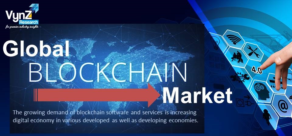Blockchain Market Highlights Blockchain Market Highlights