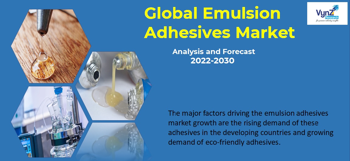Emulsion Adhesives Market Highlights