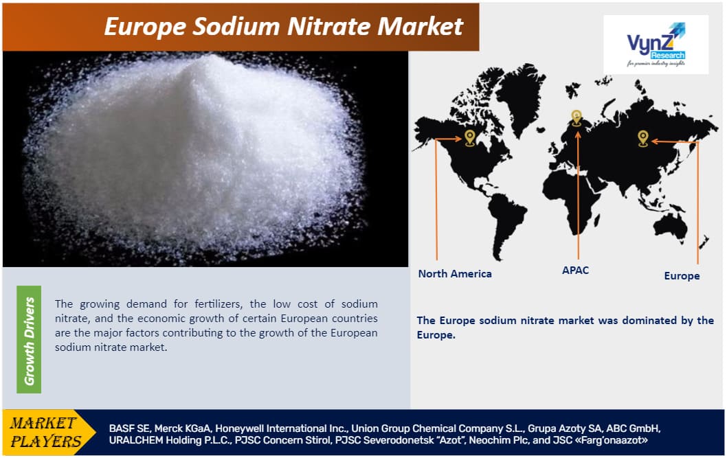 Europe Sodium Nitrate Market