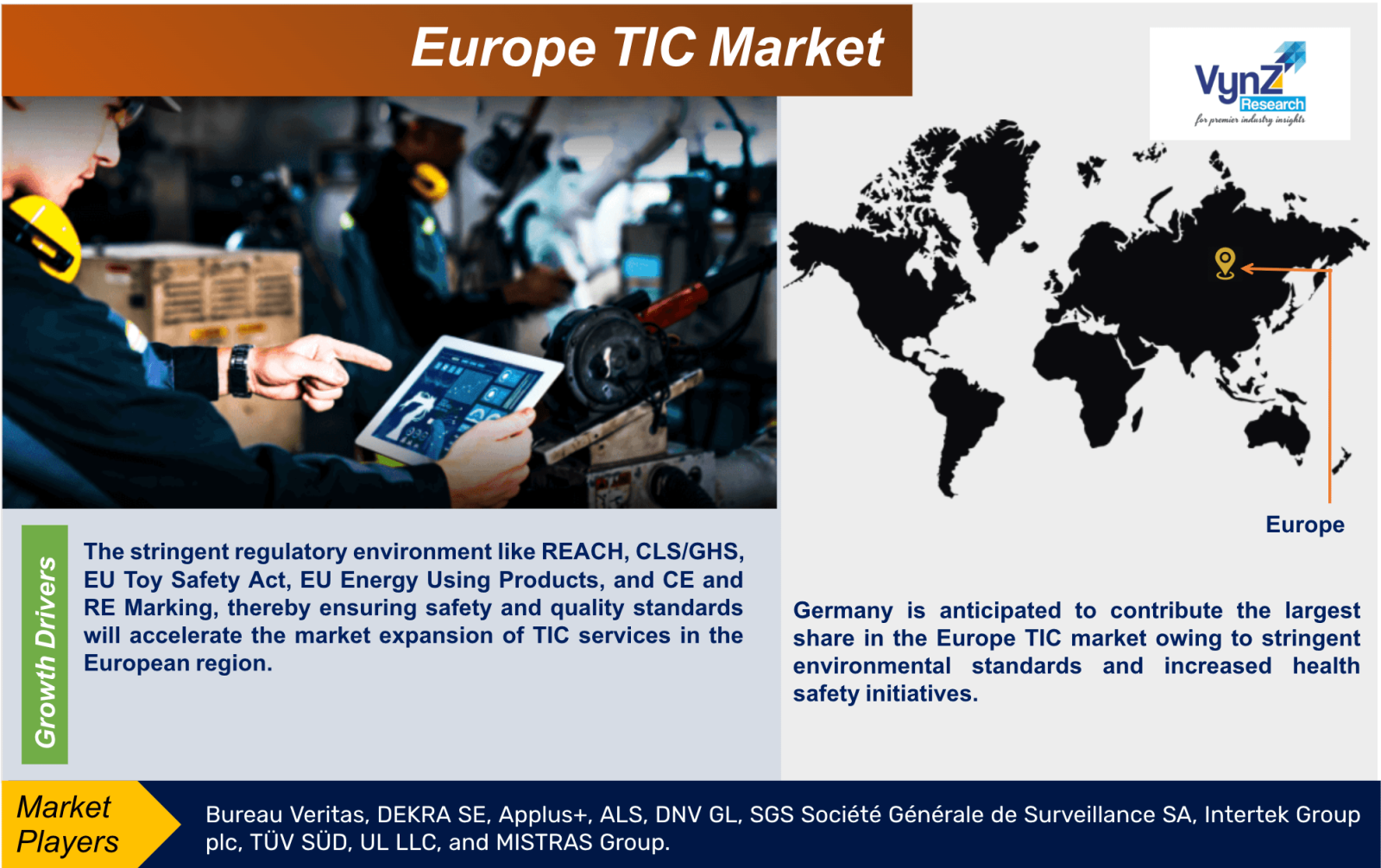 Europe TIC Market