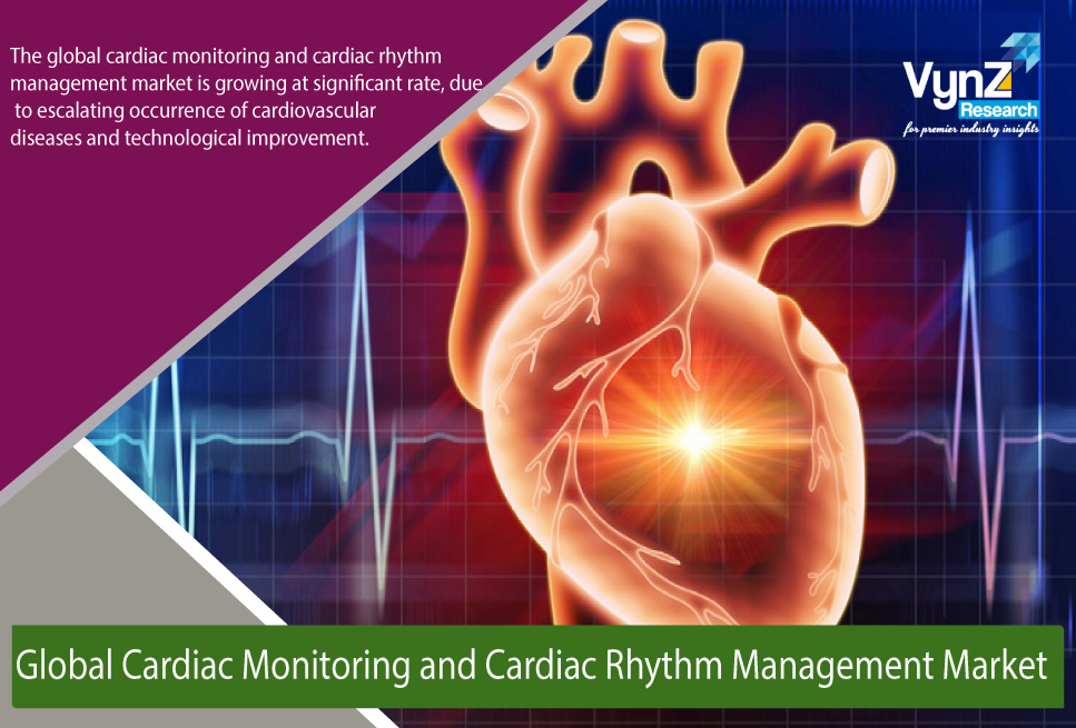 Cardiac Monitoring and Cardiac Rhythm Management Market Highlights Cardiac Monitoring and Cardiac Rhythm Management Market Highlights