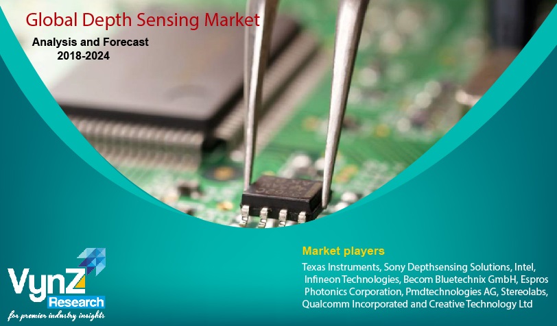 Depth Sensing Market Highlights Depth Sensing Market Highlights