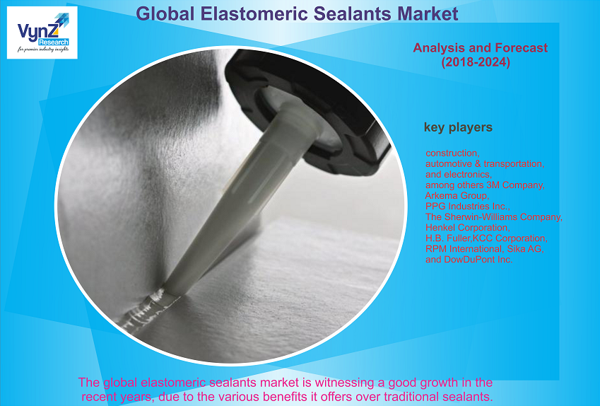 Elastomeric Sealants Market Highlights