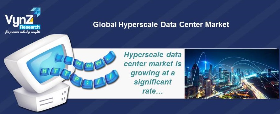 Hyperscale Data Center Market Highlights