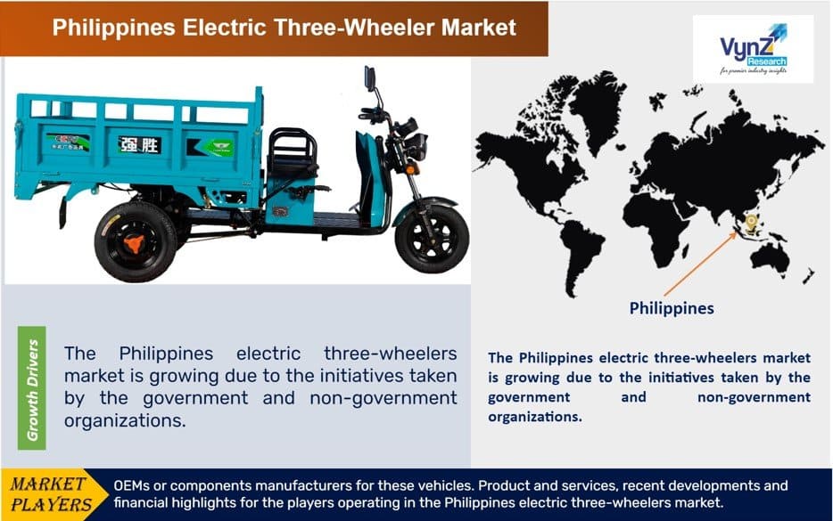 Philippines Electric Three-Wheeler Market