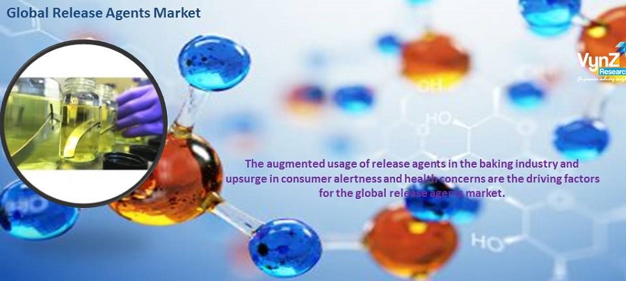 Release Agents Market Highlights