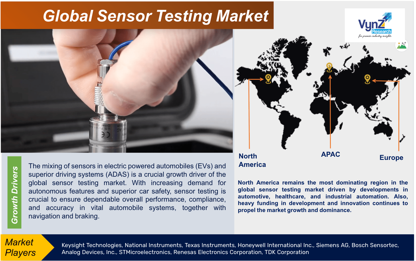 Sensor Testing Market