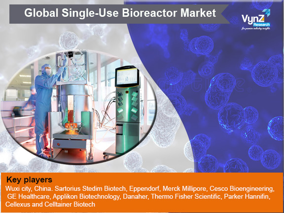 Single-Use Bioreactor Market Highlights
