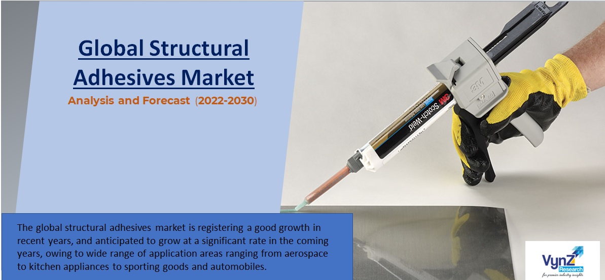 Structural Adhesives Market Highlights