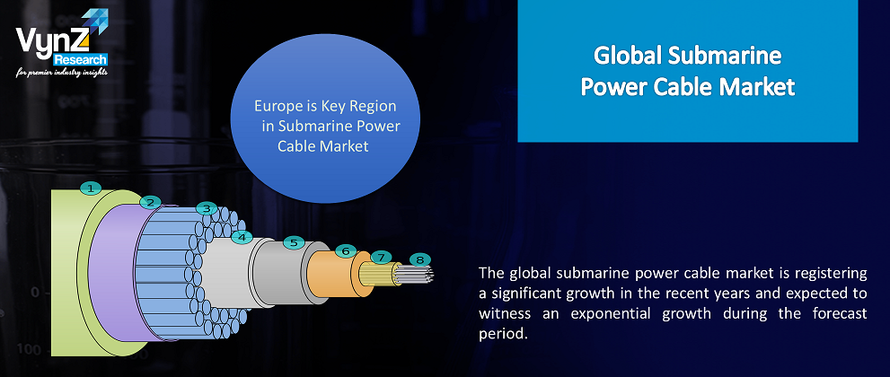 Submarine Power Cable Market Highlights Submarine Power Cable Market Highlights