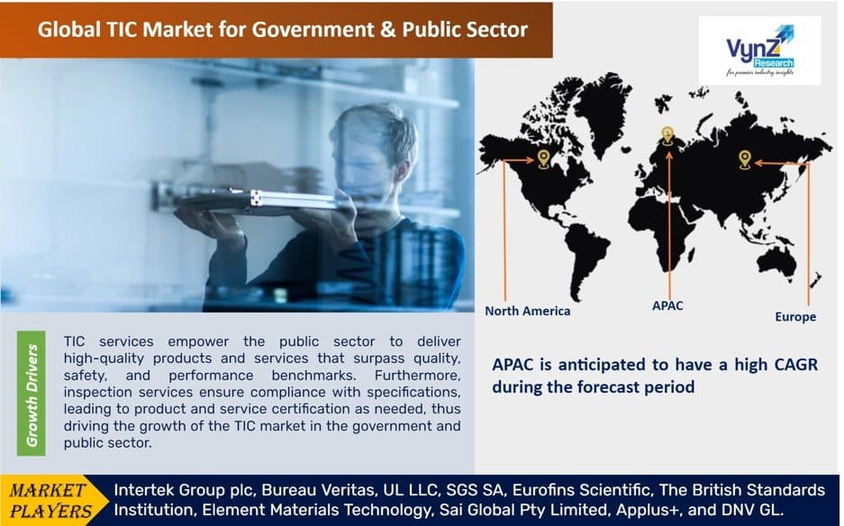 TIC Market for Government & Public Sector