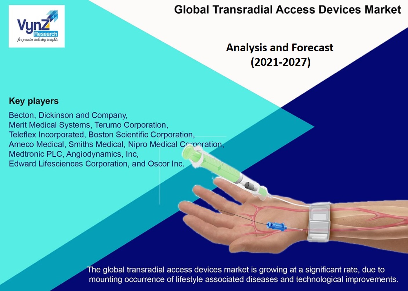 Transradial Access Devices Market Highlights