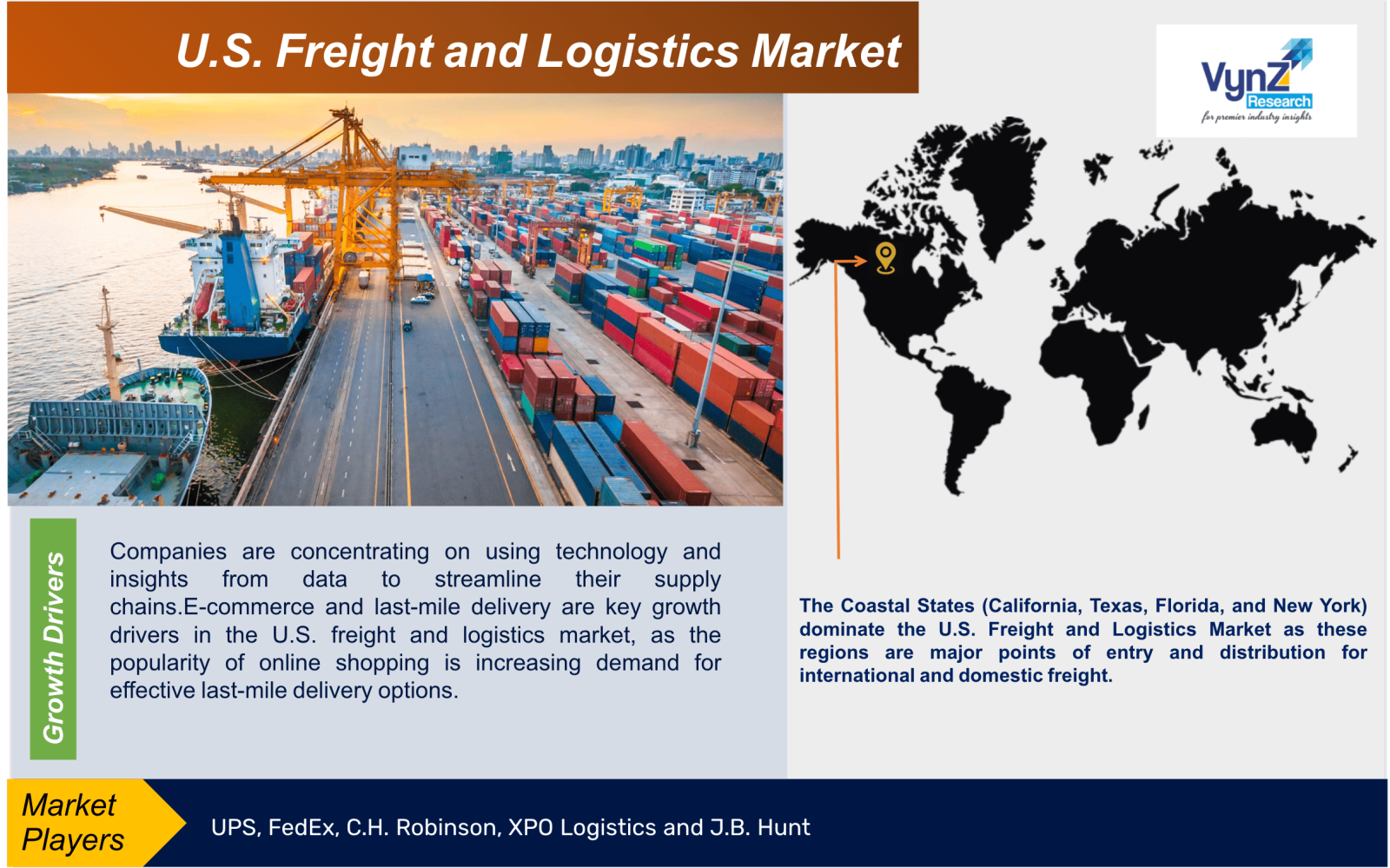 U.S. Freight and Logistics Market