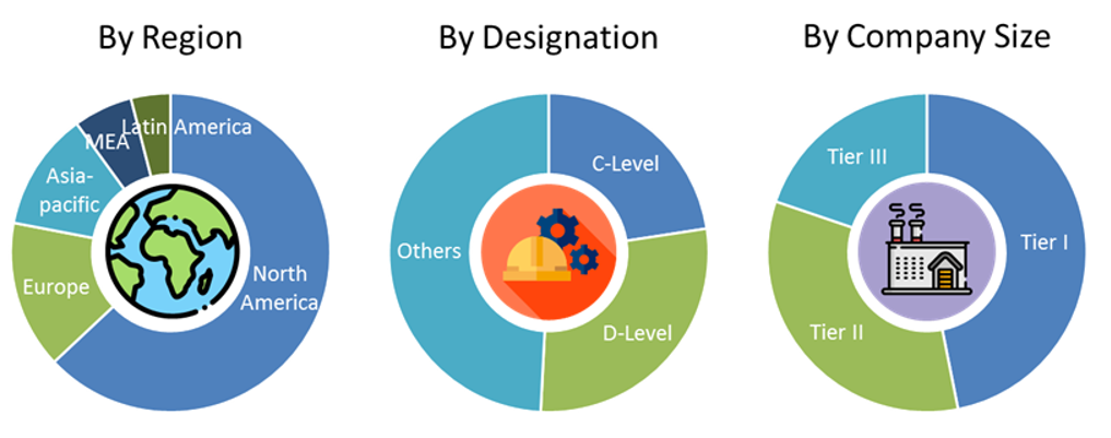 Nucleic Acid Isolation and Purification Market Size and Market Analysis