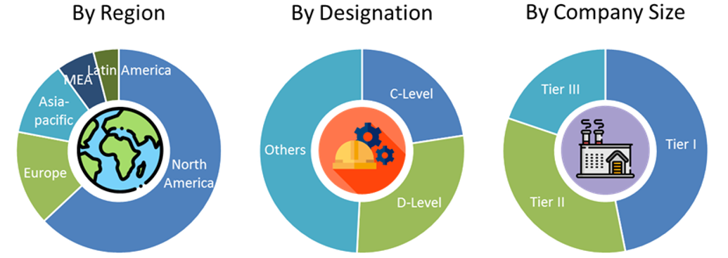 Radiation-Hardened Electronics Market Size and Market Analysis