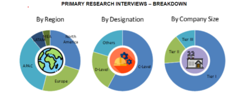 Electric Truck Chassis Market Size and Market Analysis