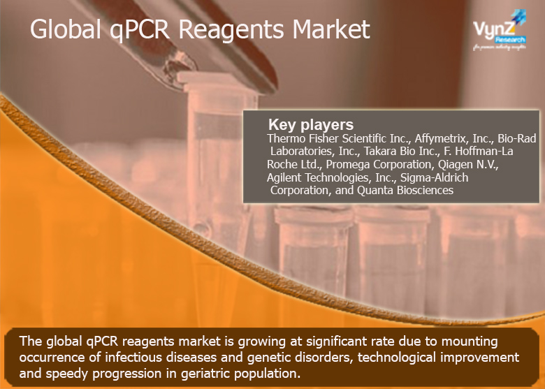 qPCR Reagents Market Highlights